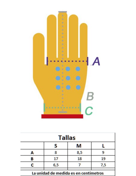 Guantes de moto para niños